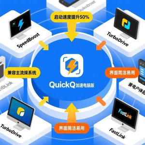 QuickQ iOS 模式切换不生效？详细解决方法？